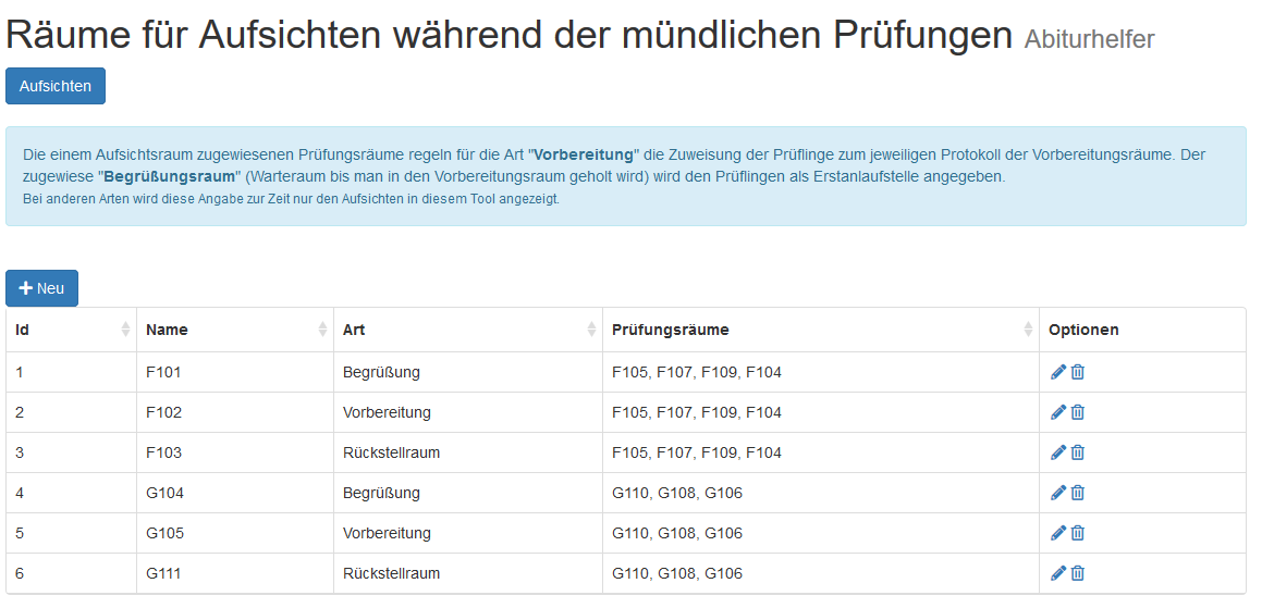 Abiturhelfer: Mündliches Abitur | Schulportal Hessen