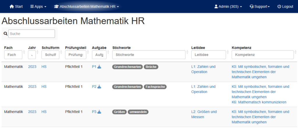 Abschlussprüfung Realschule Hessen Mathe Pdf Abschlussarbeiten Mathematik Haupt- und Realschule im Schulportal