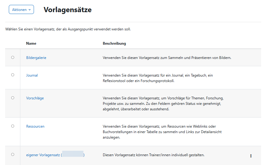Ansicht mit Vorlagen zur Aktivität Datenbank